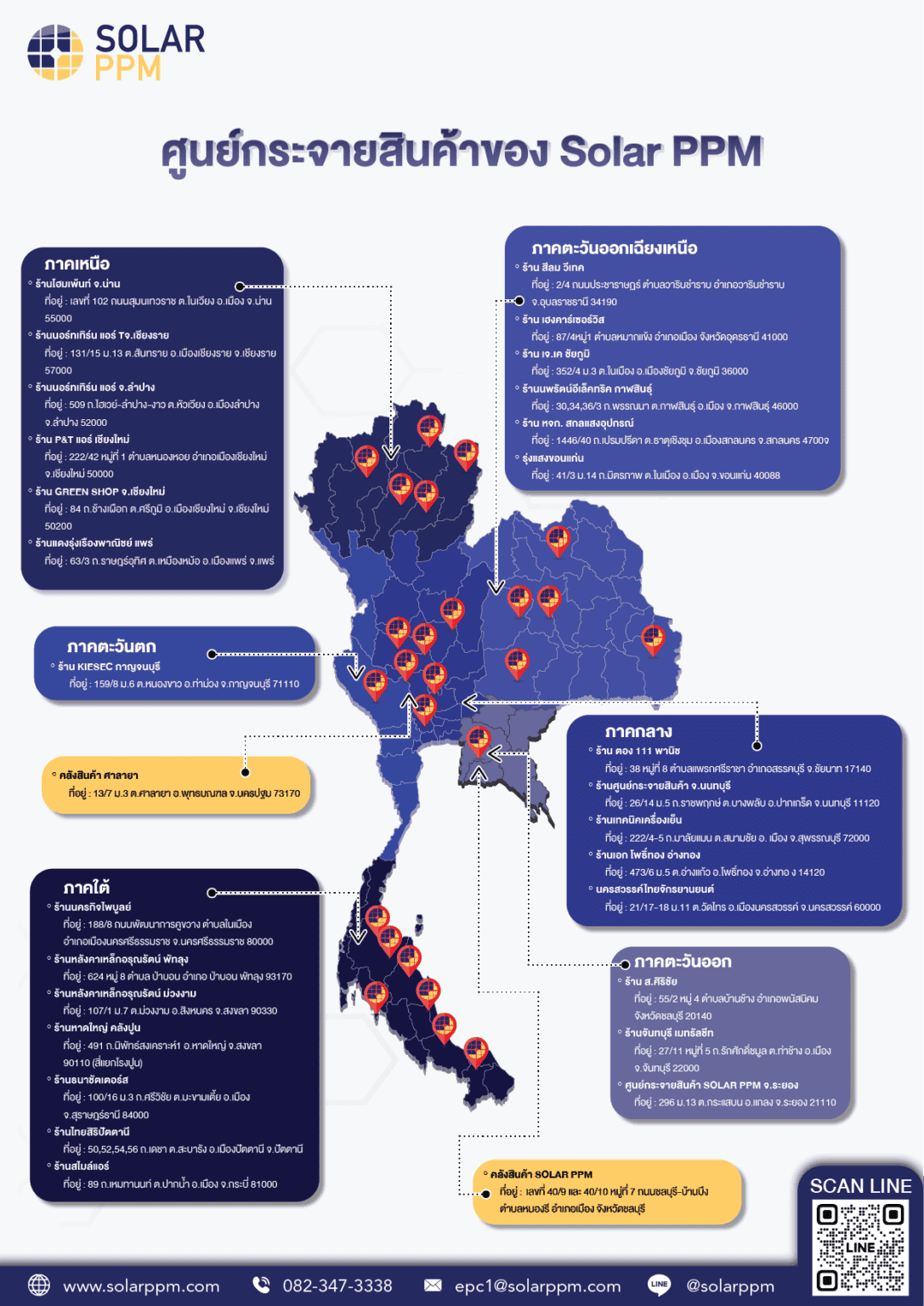 Updated-Distributor-16_8_2567-01-1087x1536