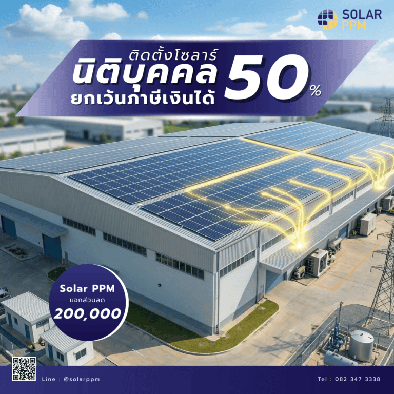 นิติบุคคลยกเว้นภาษีเงินได้ 50%