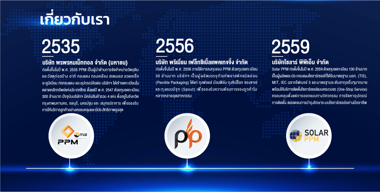 เกี่ยวกับเรา 1