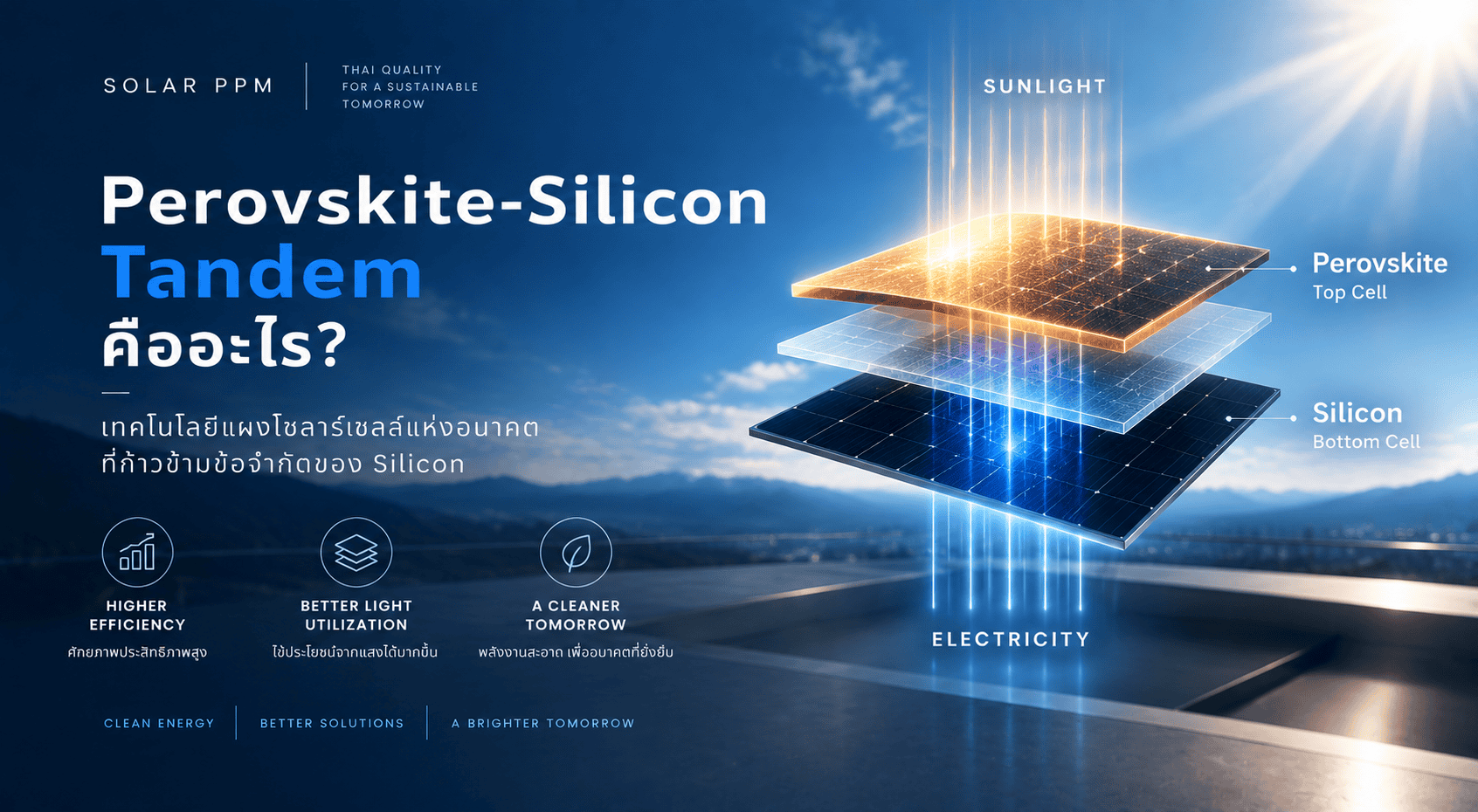 Perovskite-Silicon Tandem